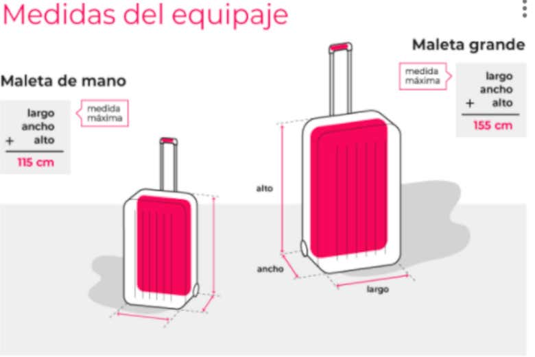 Medidas de las maletas